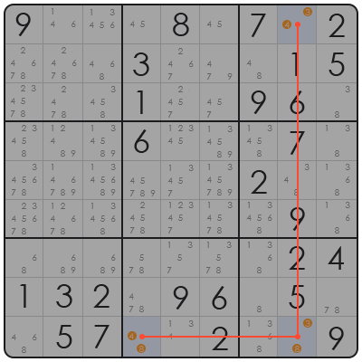 sudoku solver algorithm python